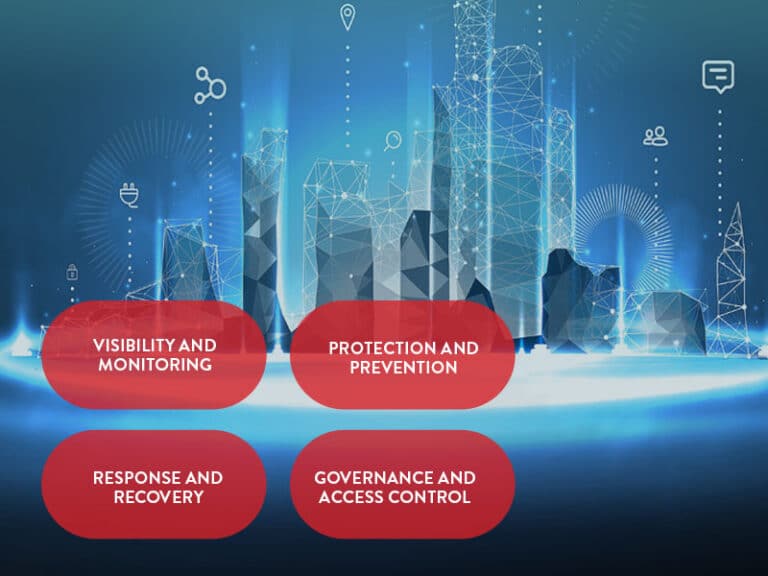 A city technology graphic with superimposed wording from the section headings to illustrate managed cybersecurity services