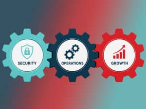 three interlinked cogs names security, operations, and growth to illustrate the importance of managed IT services in Spartanburg
